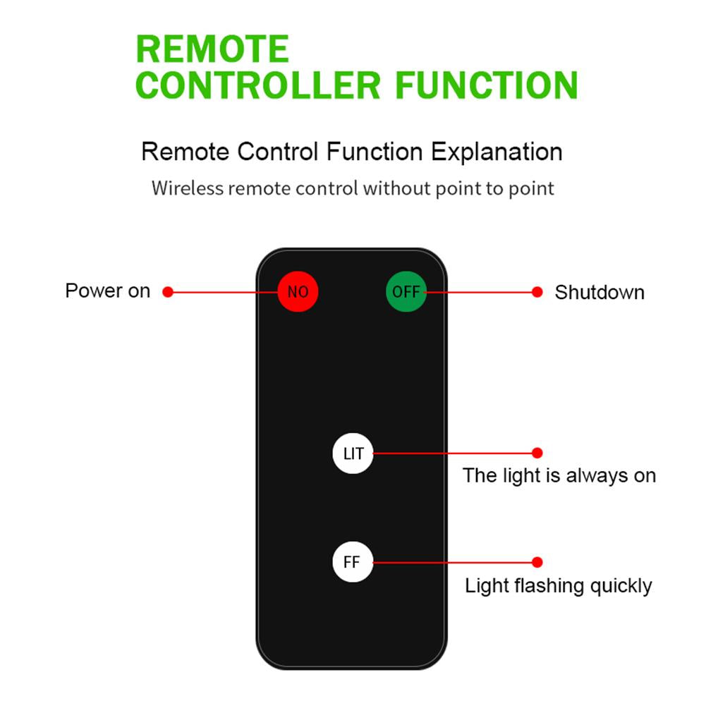 Vehicle Remote Control Laser Cannon